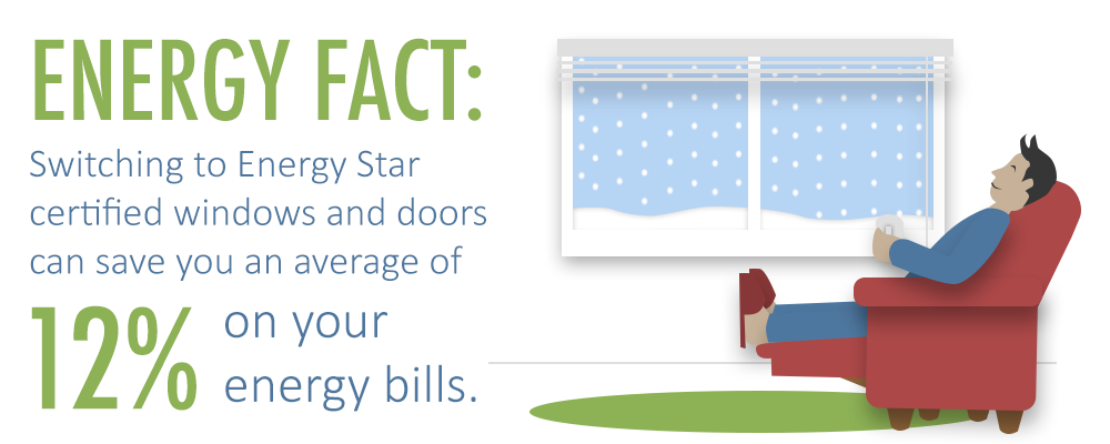 Image of a smiling man sitting in a reclining chair in front of a window while snow falls outside. Text: Energy Fact: Switching to Energy Star certified doors and windows can save you an average of 12% on your energy bills. 